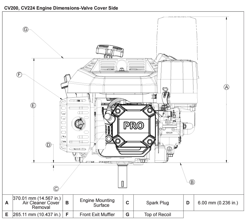 Kohler Command PRO CV224 Vertical Shaft Engine 11hp