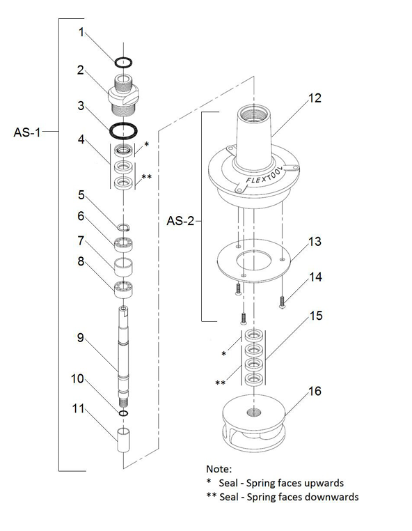 Flextool Submersible Pump Shaft Spindle